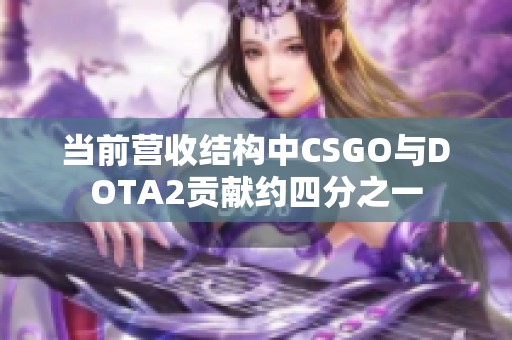 当前营收结构中CSGO与DOTA2贡献约四分之一